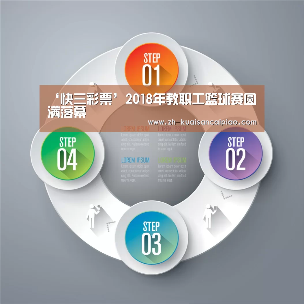 ‘快三彩票’2018年教职工篮球赛圆满落幕(图1) 快三彩票